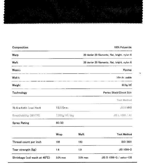 New Pertex Shield DWRPU Coated Backpacking Light